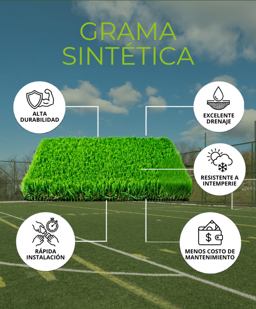 Grama Sintética para Canchas deportivas